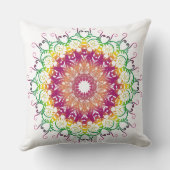 民族の花の曼荼羅 クッション (裏面)