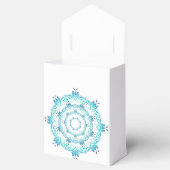 民族フローラ曼荼羅。 フェイバーボックス (オープン)