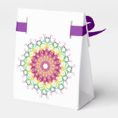 民族フローラ曼荼羅。 フェイバーボックス (裏面サイド)