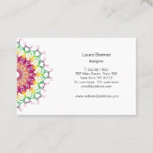 民族フローラ曼荼羅。 名刺 (裏面)