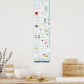 民族的なひねりを伴う慣用句 ポスター (キッチン)