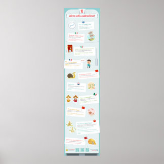 民族的なひねりを伴う慣用句 ポスター