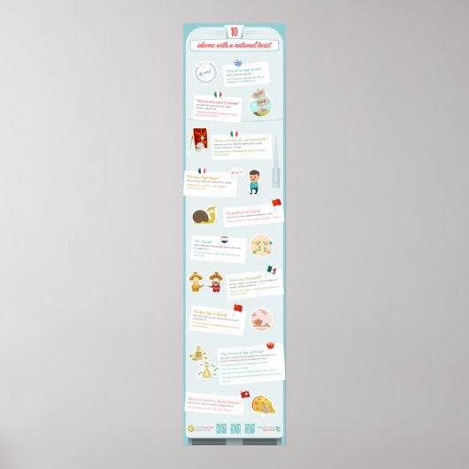 民族的なひねりを伴う慣用句 ポスター (正面)