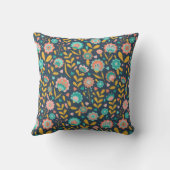 民芸の花模様 クッション (裏面)