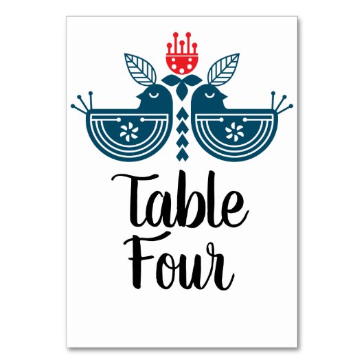 民芸風 ラブバードのペア テーブルナンバー (正面)