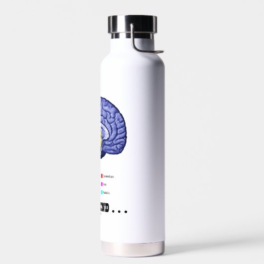 気にするな…脳の解剖学の精神液 ウォーターボトル (左面)
