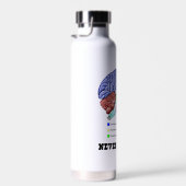 気にするな…脳の解剖学の精神液 ウォーターボトル (右面)