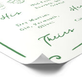 気まぐれな手描きのグリーンシグネチャードリンクス ポスター (角)