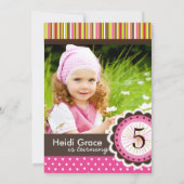 気まぐれな誕生日パーティーの招待状 招待状 (裏面)