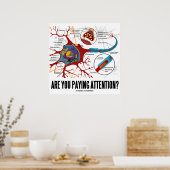 気を付けてるのか？（ニューロン/シナプス） ポスター (キッチン)