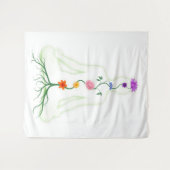 気エネルギーチャクラは人間の体密教芸術を流す タペストリー (正面(横))