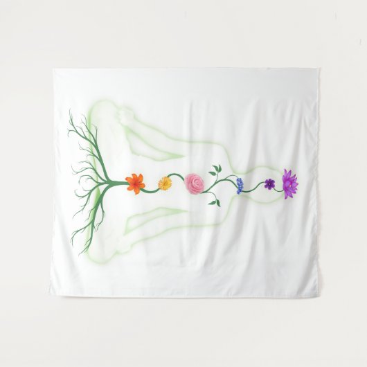 気エネルギーチャクラは人間の体密教芸術を流す タペストリー (正面(横))