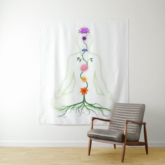 気エネルギーチャクラは人間の体密教芸術を流す タペストリー (インサイチュ)