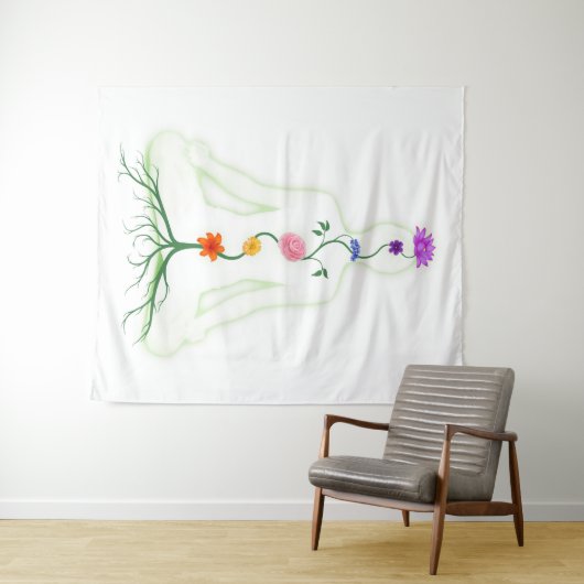 気エネルギーチャクラは人間の体密教芸術を流す タペストリー (インサイチュ(横))