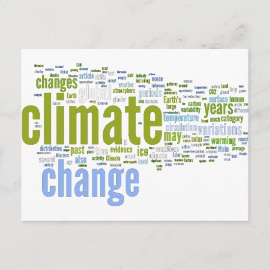 気候が変わる ポストカード (正面)