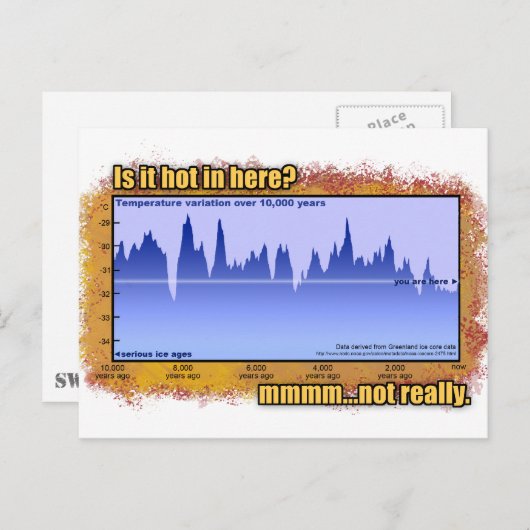 気候変動？ いつだって！ ポストカード (正面/裏面)