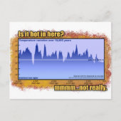 気候変動？ いつだって！ ポストカード (正面)