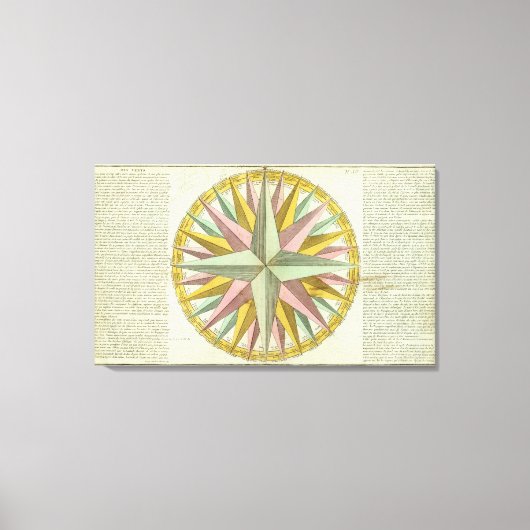 気候 キャンバスプリント (正面)