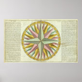 気候 ポスター (正面)