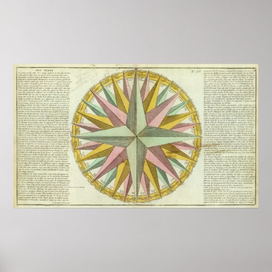 気候 ポスター (正面)