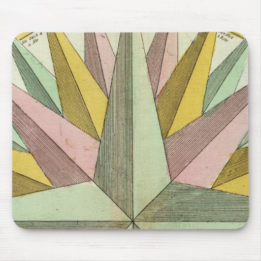 気候 マウスパッド (正面)