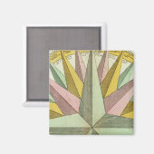 気候 マグネット (正面/裏面)