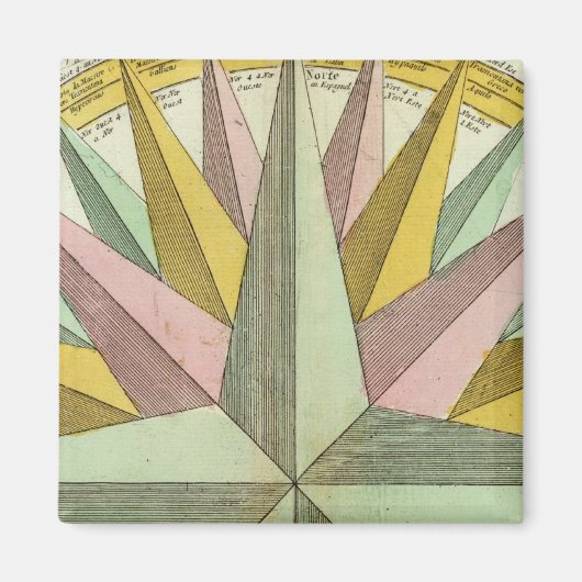 気候 マグネット (正面)