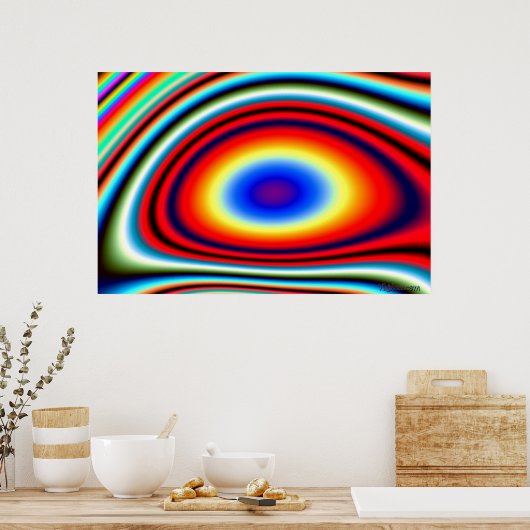 「気分の変化」 ポスター (キッチン)