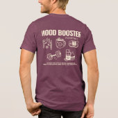 気分を高める トライブレンドTシャツ (裏面)