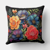 気分屋のマルチカラー花柄黒地パターン クッション (裏面)