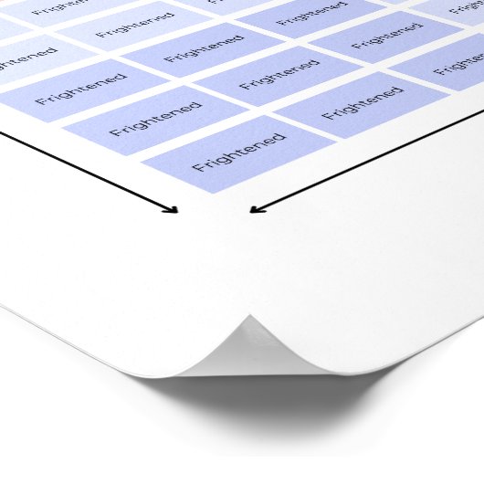 気分計の感情と感覚メンタルヘルス ポスター (角)