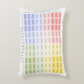 気分計の感覚表 アクセントクッション (正面(垂直))