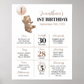 気球の最初の誕生日マイルストーン記号 ポスター (正面)