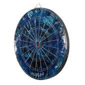 気色悪い恐怖スカル ダーツボード (正面右)