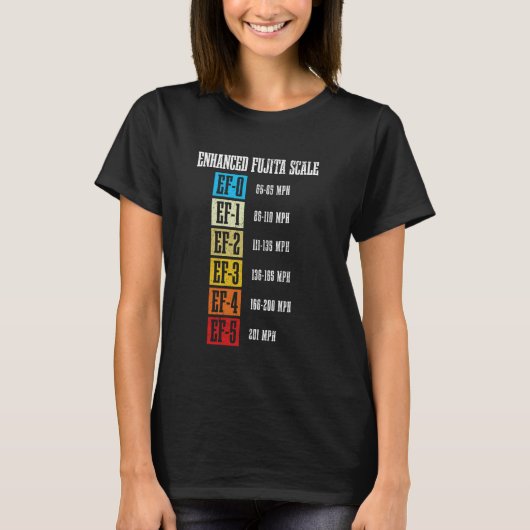 気象学者フジタ・スケール竜巻Mを追う嵐 Tシャツ (正面)
