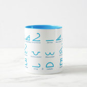 気象学 マグカップ (中央)