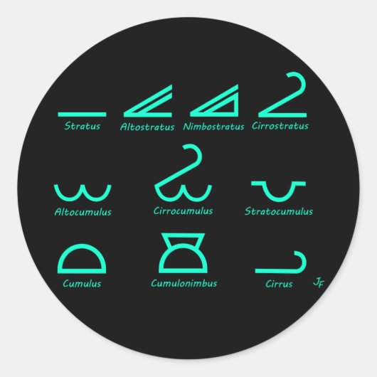 気象学 ラウンドシール (正面)