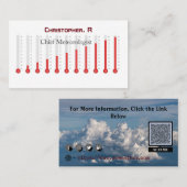 気象関連の標準マット コーリングカード (正面/裏面)