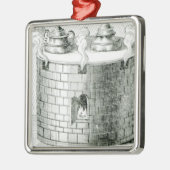 水および食糧を保つための装置は暖まります メタルオーナメント (左)