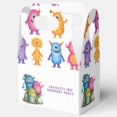 水お洒落色モンスターズキッズバースデーパーティー フェイバーボックス (見開き)