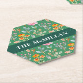 水かわいらしカラフル彩花模様 ペーパーコースター (アングル)