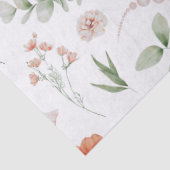 水かわいらし色フローラ蜂明鳥図 薄葉紙 (詳細)