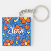 水にオレンジ色の花 キーホルダー (裏面)