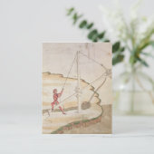 水の供給方式の図 ポストカード (スタンド正面)