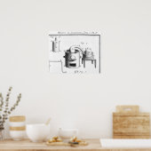 水の分解の実験 ポスター (キッチン)