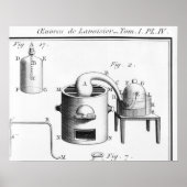 水の分解の実験 ポスター (正面)
