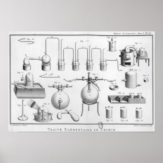 水の分解の実験 ポスター (正面)