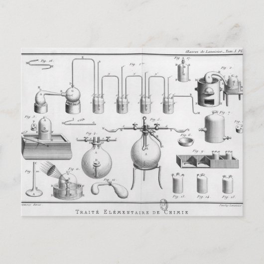 水の分解の実験 ポストカード (正面)