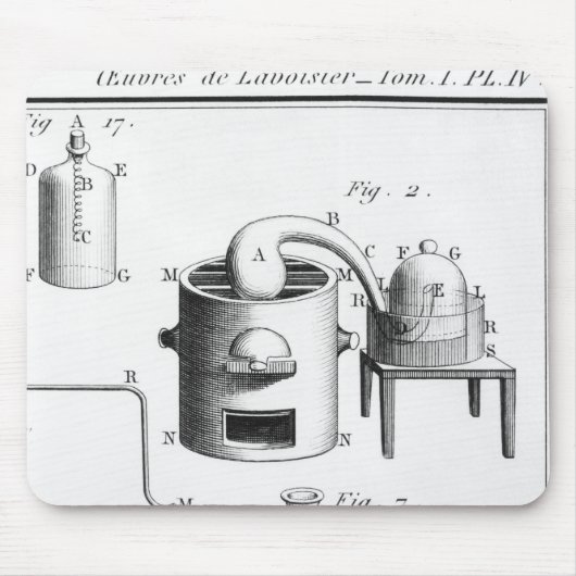 水の分解の実験 マウスパッド (正面)