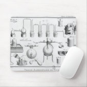 水の分解の実験 マウスパッド (マウス)